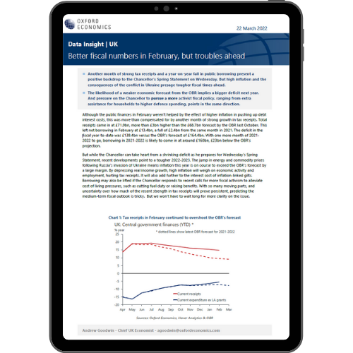 Data Insight UK