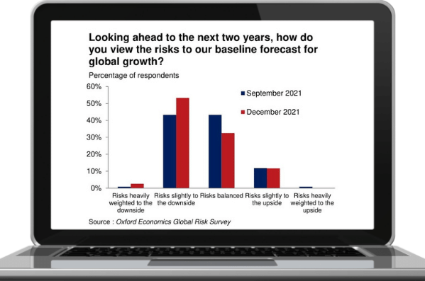 baseline forecast