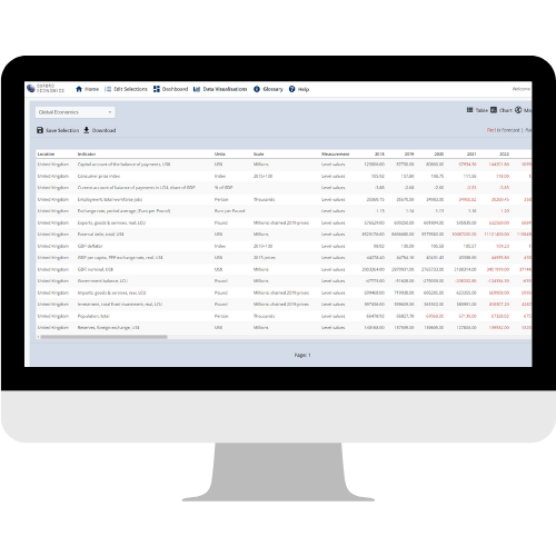 Databank UK