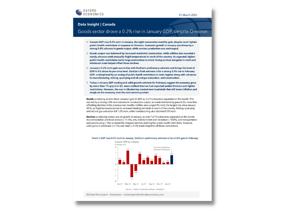 Canada data insight
