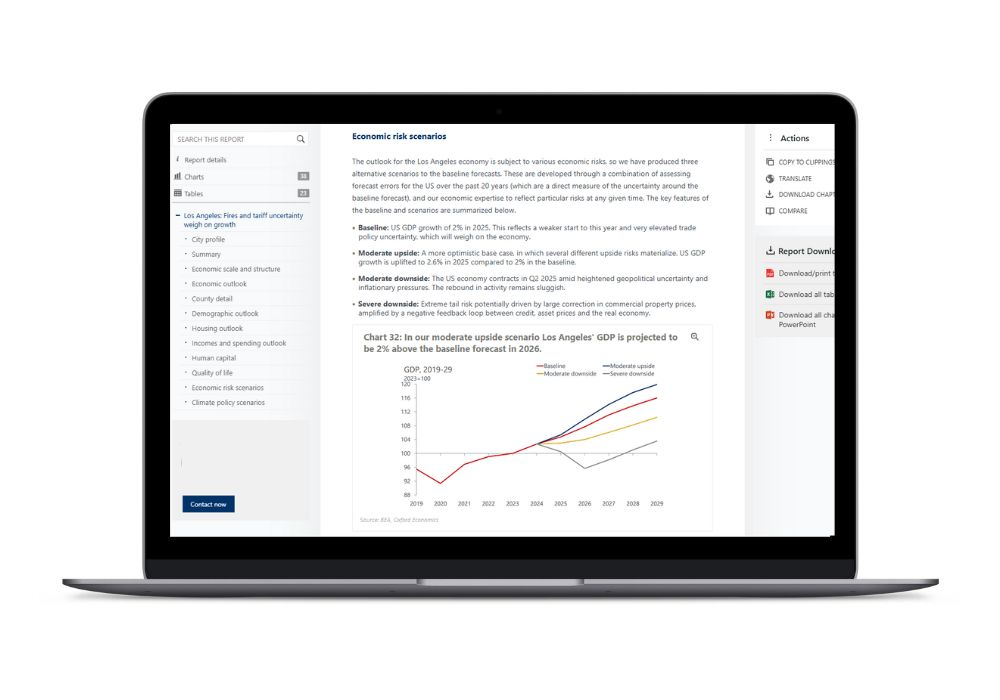 Cities Scenarios report