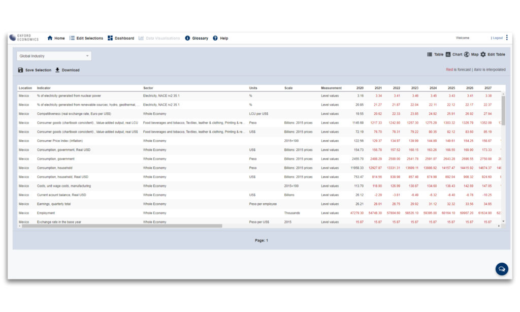Web-based databank