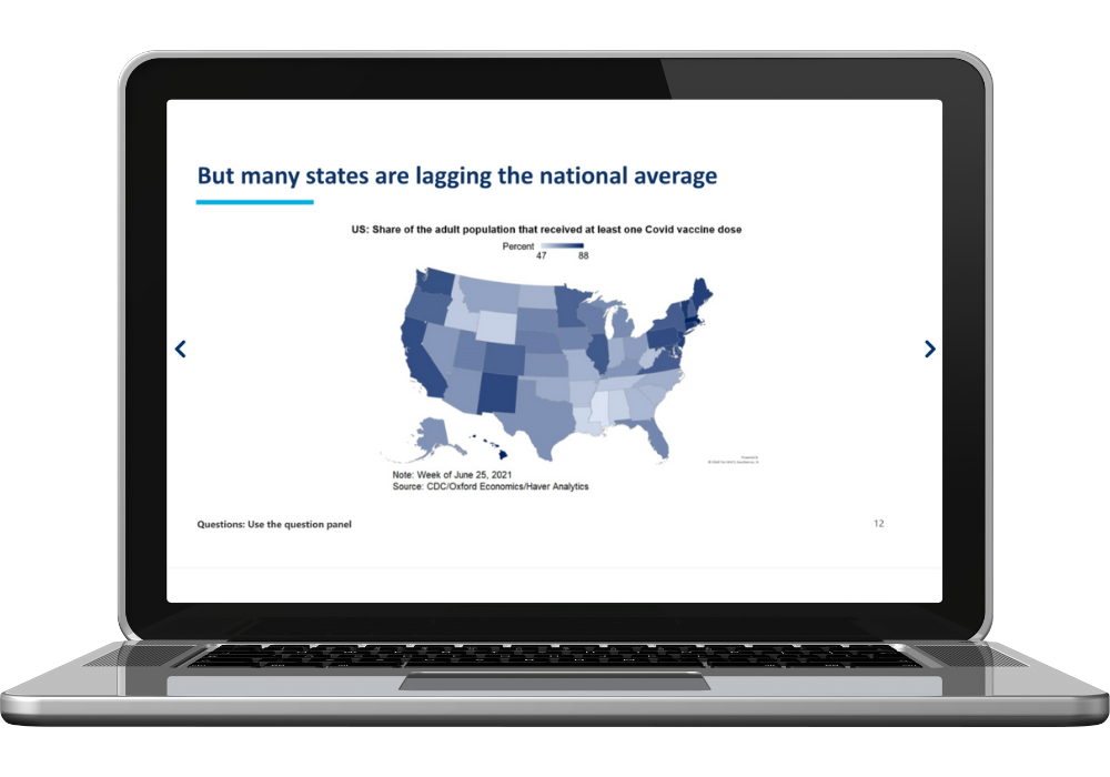 CECL coverage