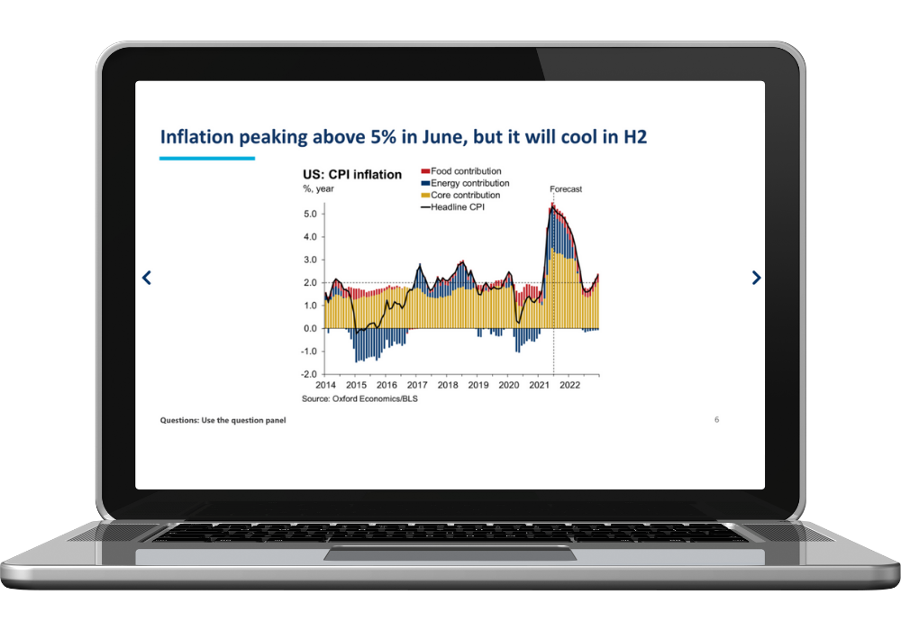 US inflation