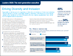 Leaders 2020: The next generation executive | Driving diversity and inclusion