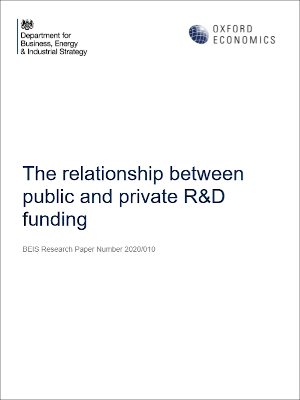 The relationship between public and private R&D funding