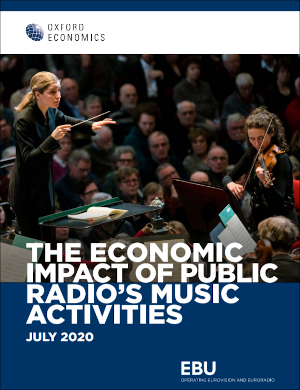 The economic impact of public radio’s music activities