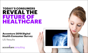 Accenture 2019 Digital Health Consumer Survey