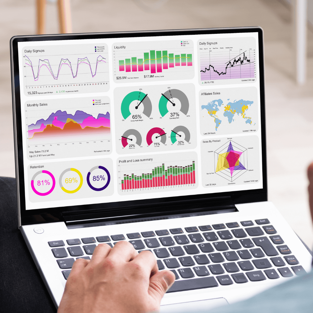 Connected insights