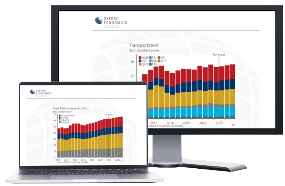 Australian Maintenance Masterplan Competitor intelligence and benchmarking dashboard