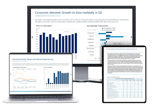 Asia macro service dashboard